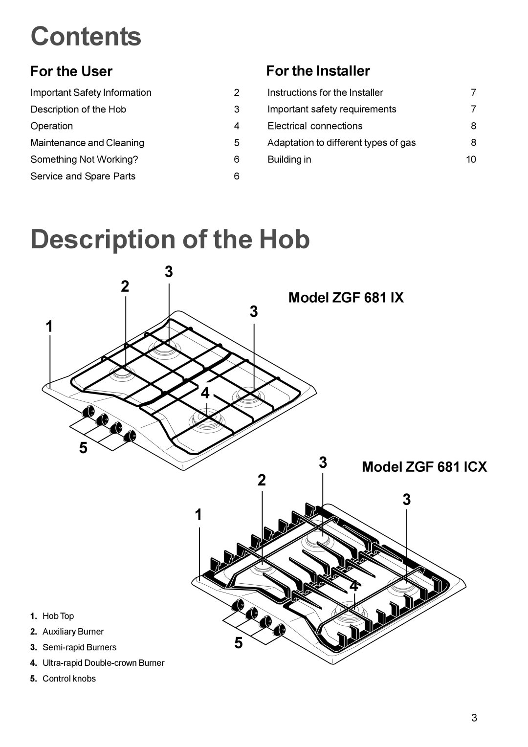 Zanussi ZGF 681 manual Contents, Description of the Hob 