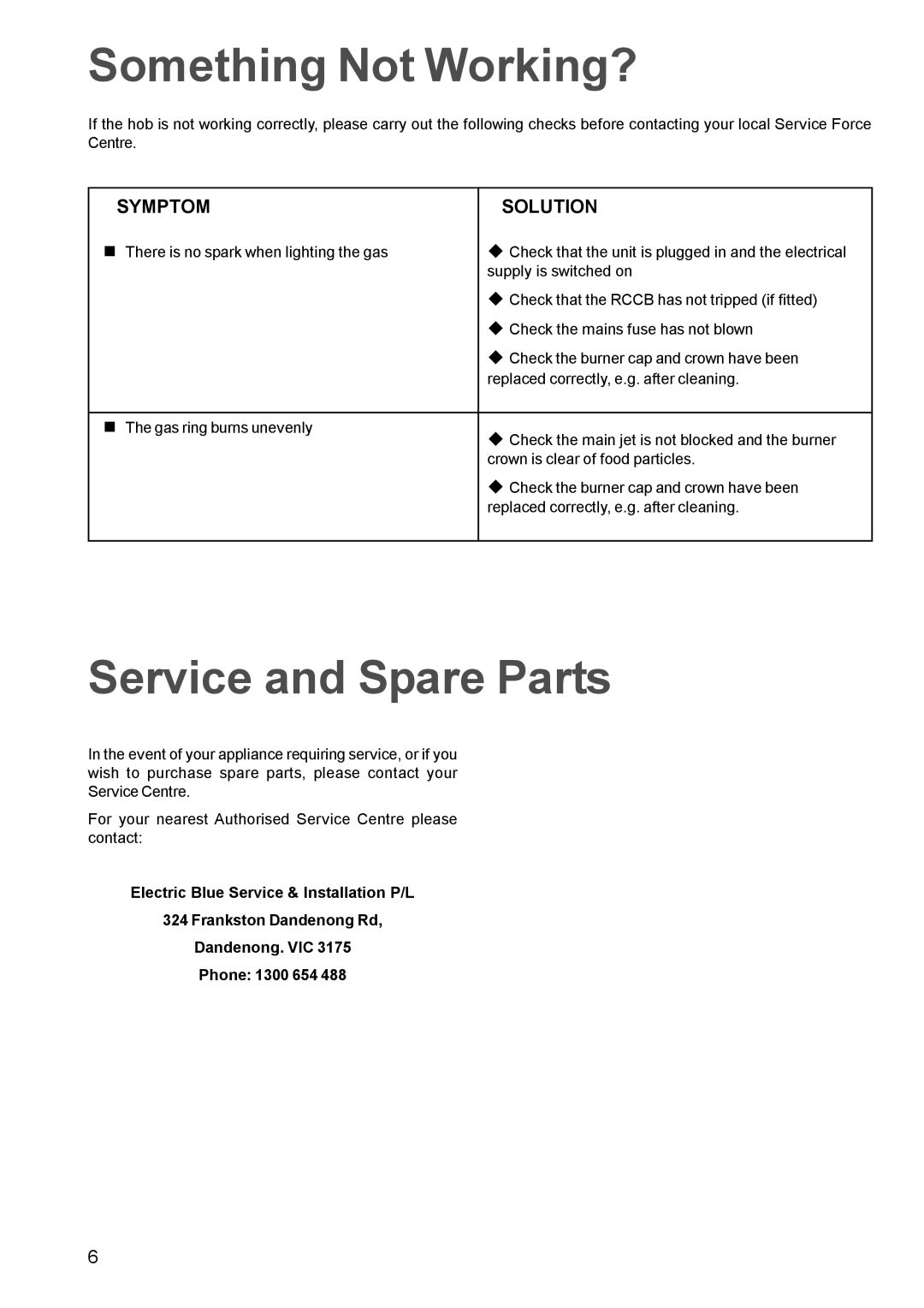 Zanussi ZGF 681 manual Something Not Working?, Service and Spare Parts 