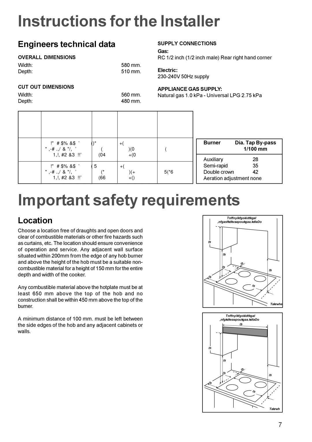 Zanussi ZGF 681 manual Instructions for the Installer, Important safety requirements, Engineers technical data, Location 