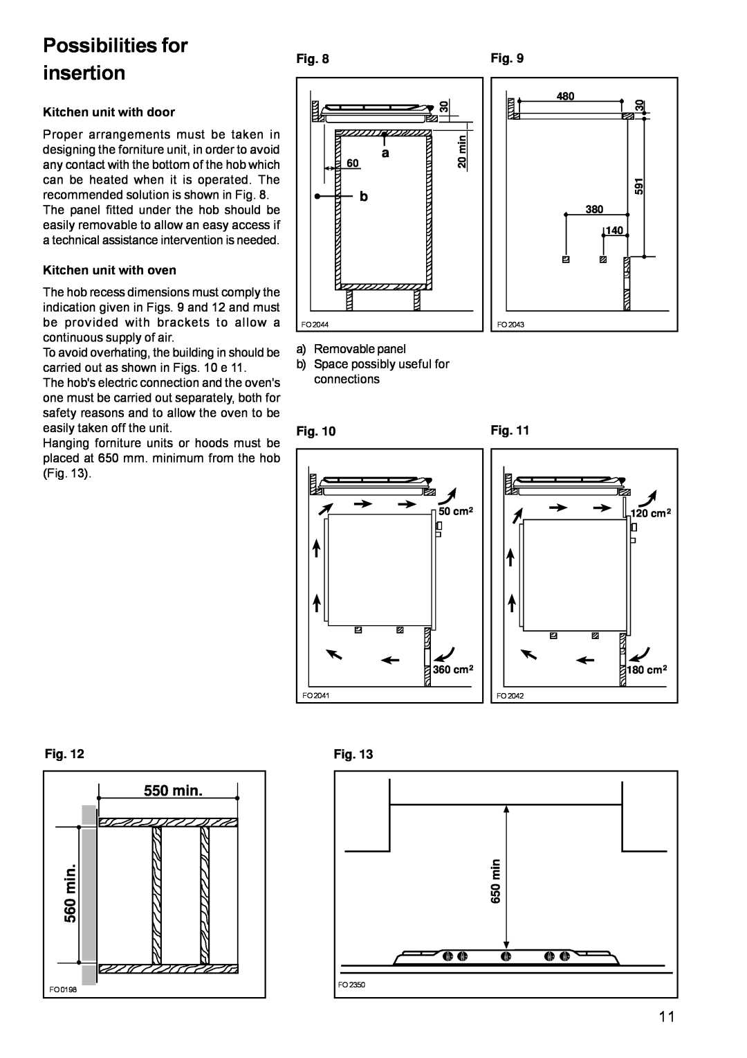 Zanussi ZGF 681 manual Possibilities for insertion, 560 min, 550 min, 650 min 