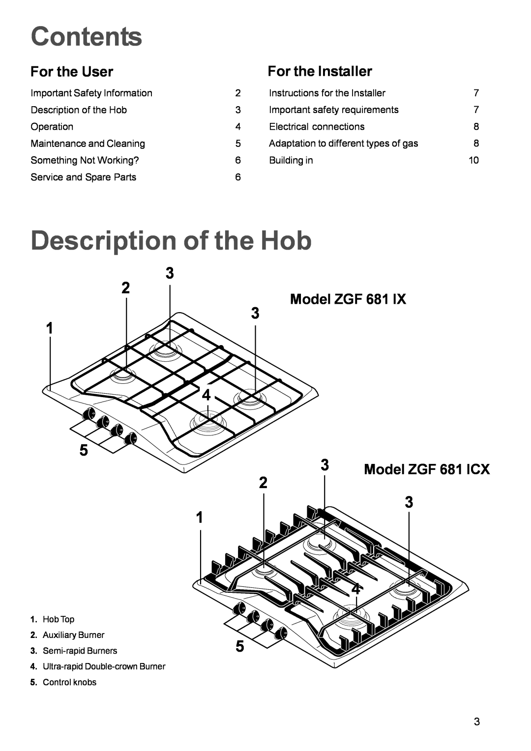 Zanussi manual Contents, Description of the Hob, For the User, For the Installer, Model ZGF 681 ICX 
