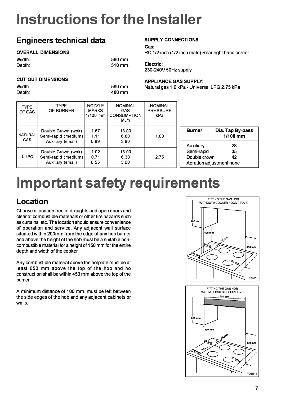 Zanussi ZGF 681 manual Instructions for the Installer, Important safety requirements, Engineers technical data, Location 