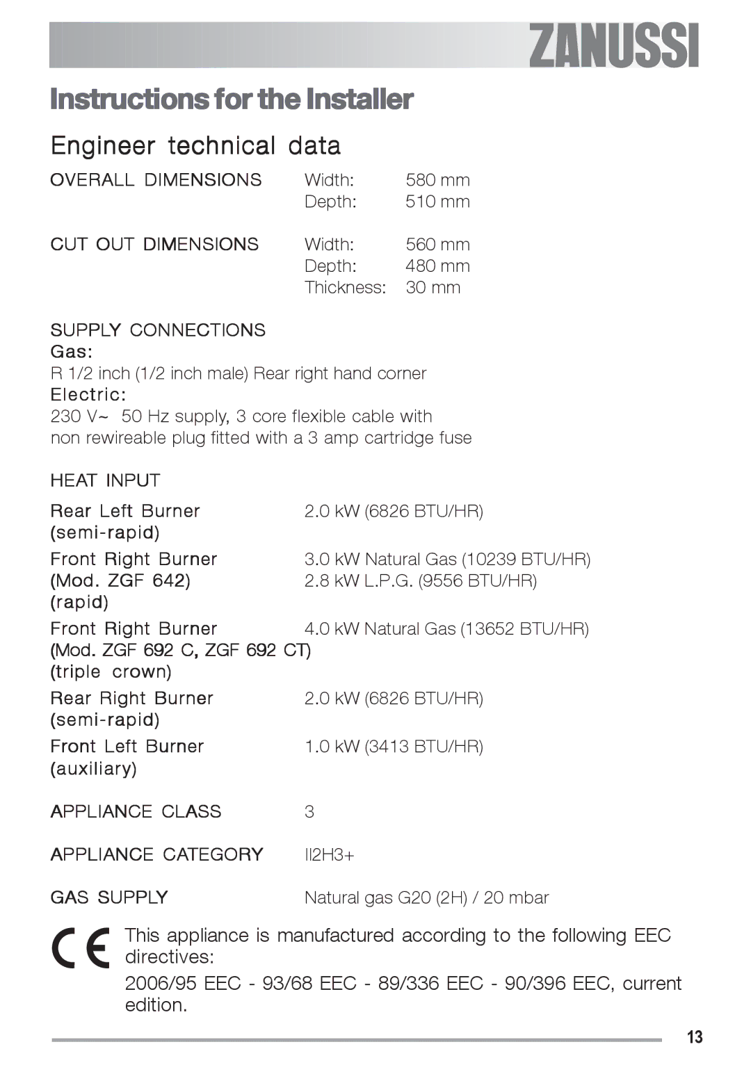 Zanussi ZGF 692 CT manual Instructions for the Installer, Engineer technical data 