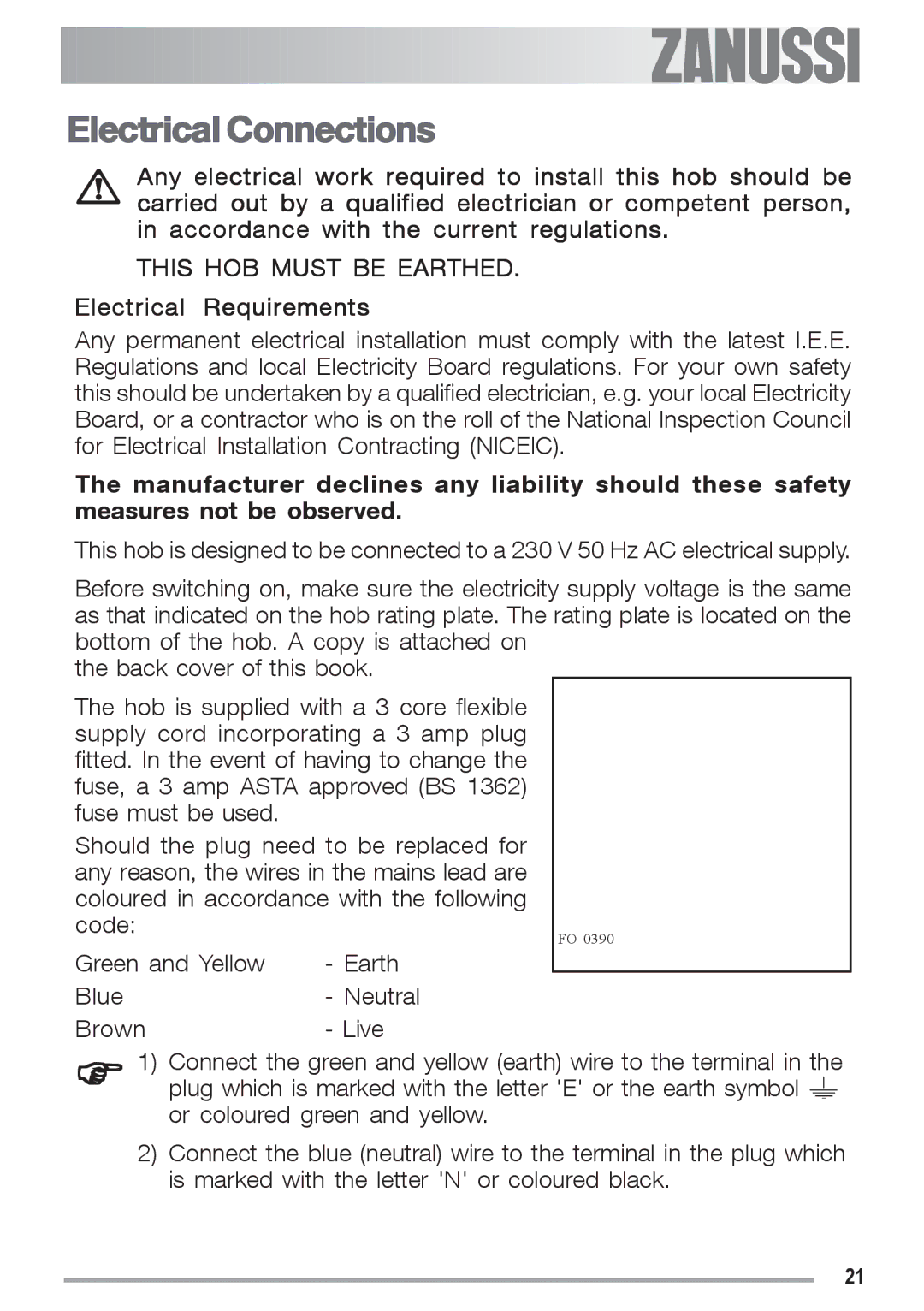 Zanussi ZGF 692 CT manual Electrical Connections, Electrical Requirements 