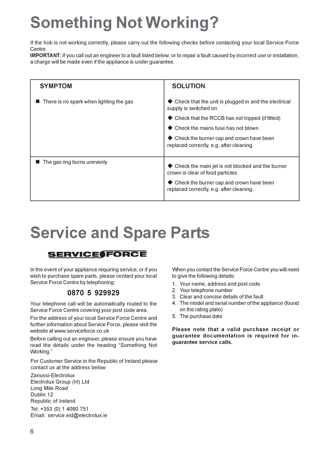 Zanussi ZGF 692, ZGF 682 manual Something Not Working?, Service and Spare Parts 