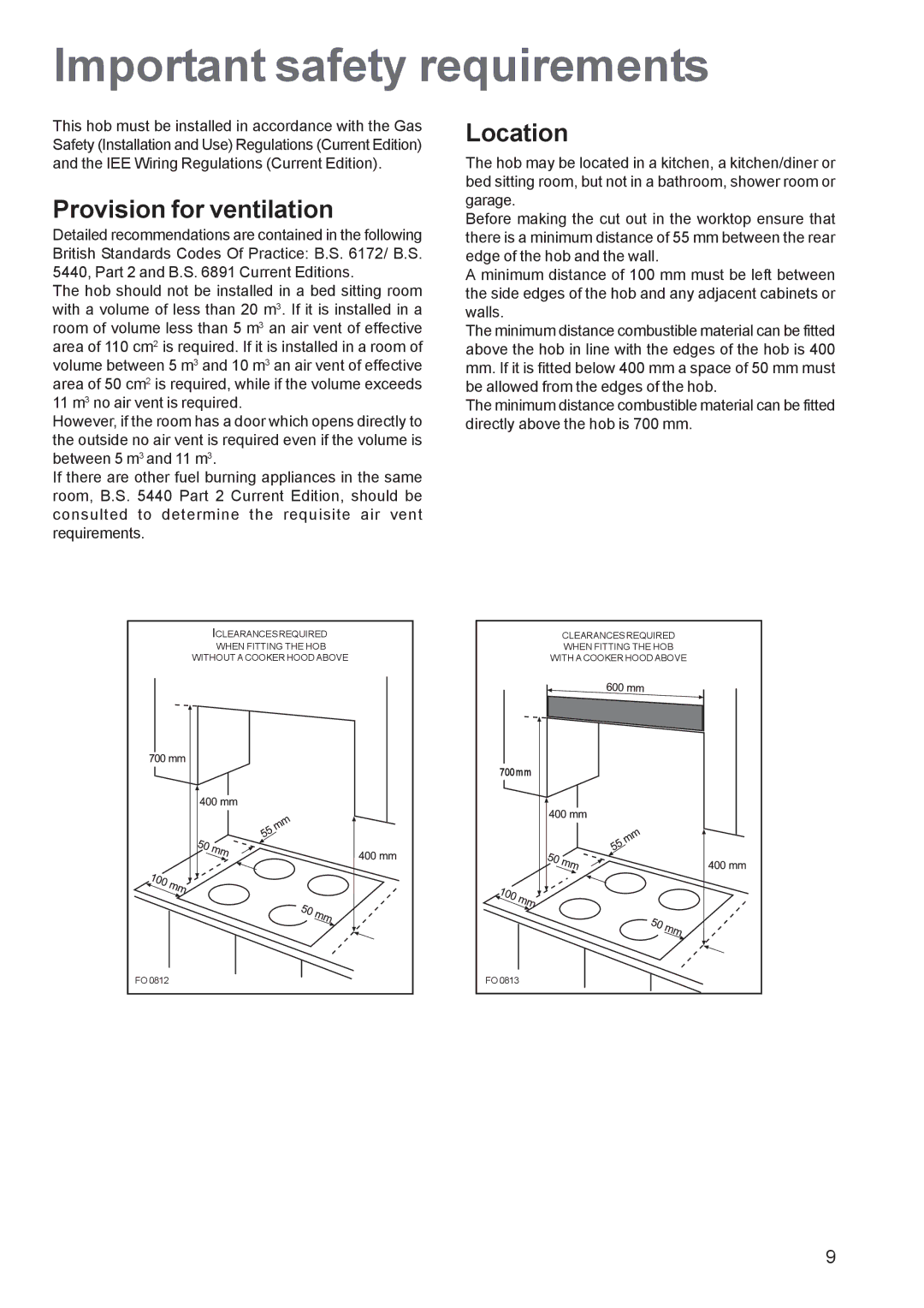 Zanussi ZGF 682, ZGF 692 manual Important safety requirements, Provision for ventilation, Location 