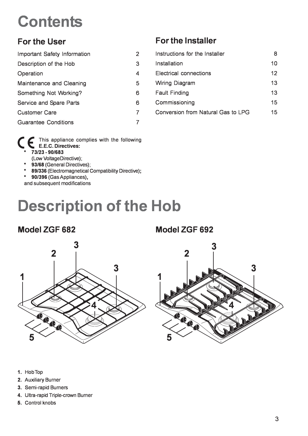 Zanussi ZGF 682, ZGF 692 manual Contents, Description of the Hob, For the User, For the Installer, Model ZGF 