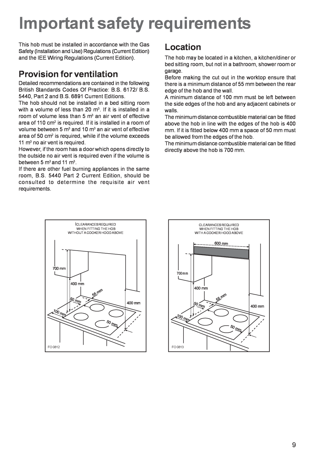 Zanussi ZGF 682, ZGF 692 manual Important safety requirements, Provision for ventilation, Location 