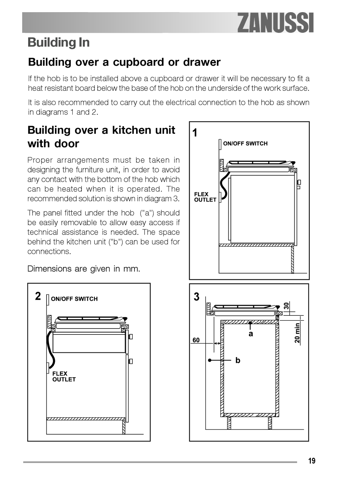 Zanussi ZGF 780 IT manual Building over a cupboard or drawer, Building over a kitchen unit with door 