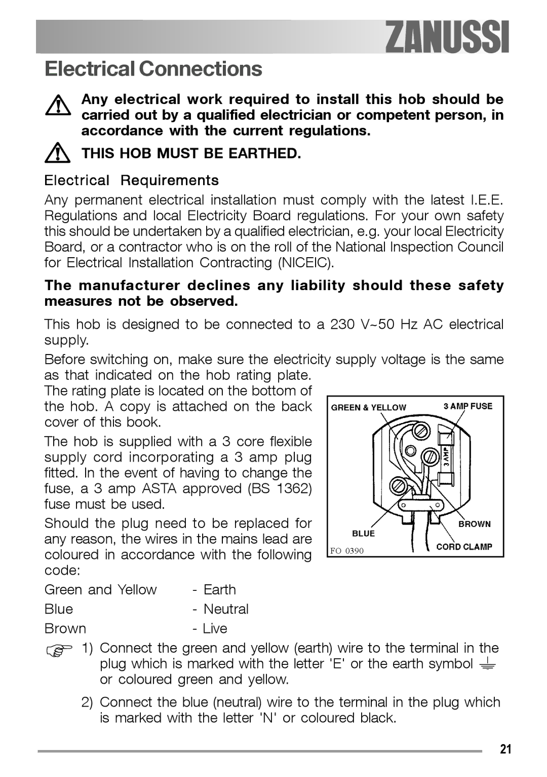 Zanussi ZGF 780 IT manual Electrical Connections, This HOB Must be Earthed 