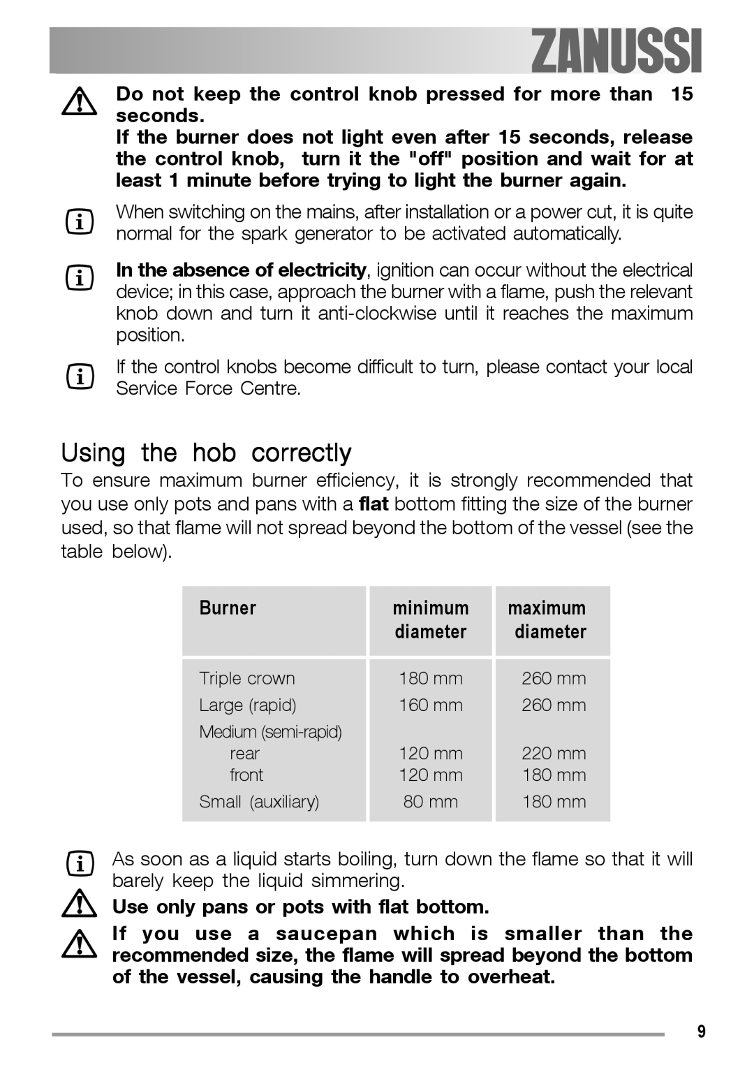 Zanussi ZGF 780 IT manual Using the hob correctly, Burner Minimum Maximum Diameter 