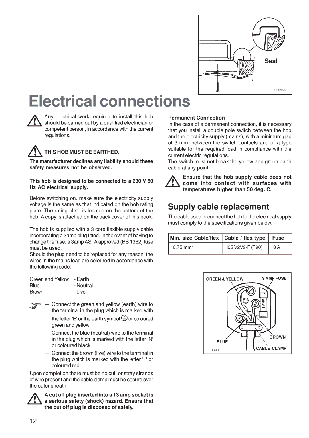 Zanussi ZGF 782 CTN manual Electrical connections, Supply cable replacement, This HOB Must be Earthed, Permanent Connection 