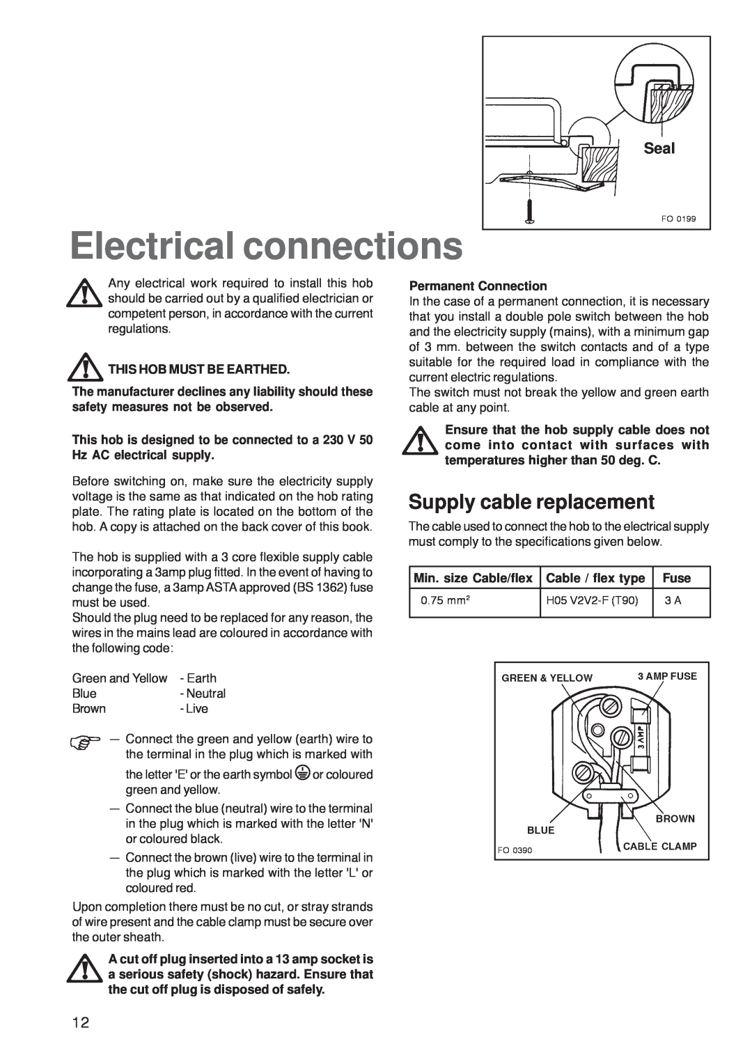 Zanussi ZGF 782 CTN Electrical connections, Supply cable replacement, aSeal, This Hob Must Be Earthed, Cable / flex type 
