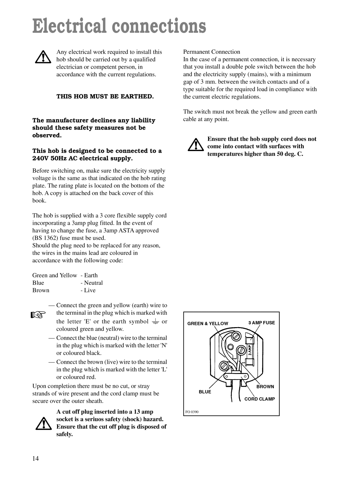 Zanussi ZGF 782 manual Electrical connections, This HOB Must be Earthed 