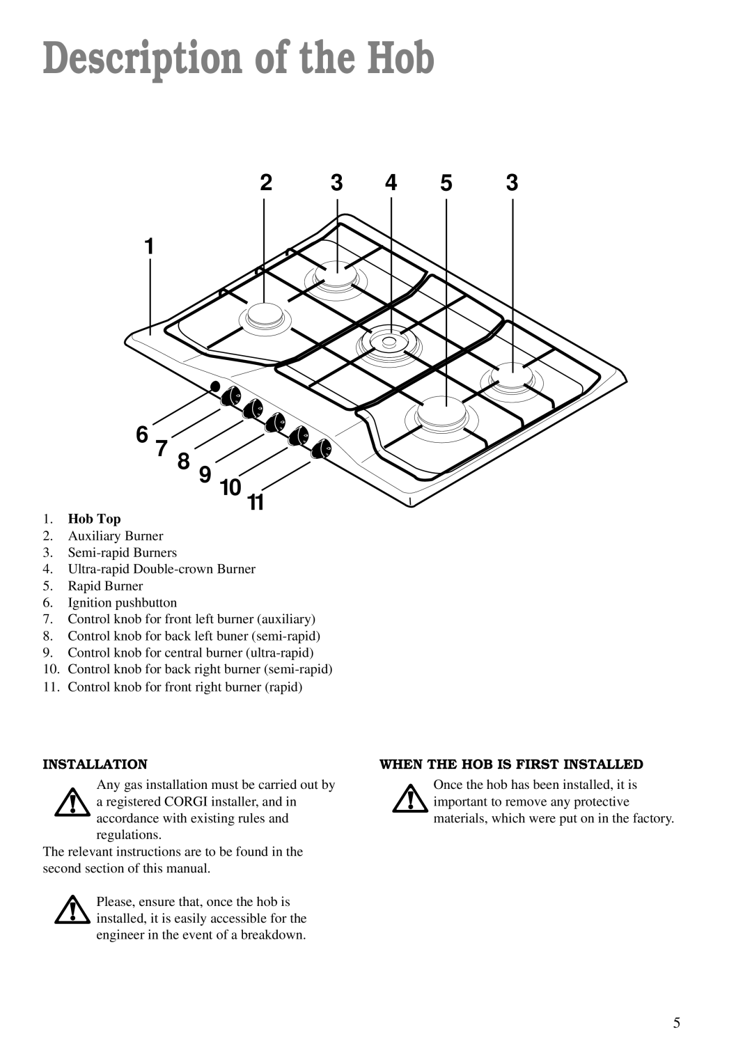 Zanussi ZGF 782 manual Description of the Hob, Hob Top, Installation When the HOB is First Installed 