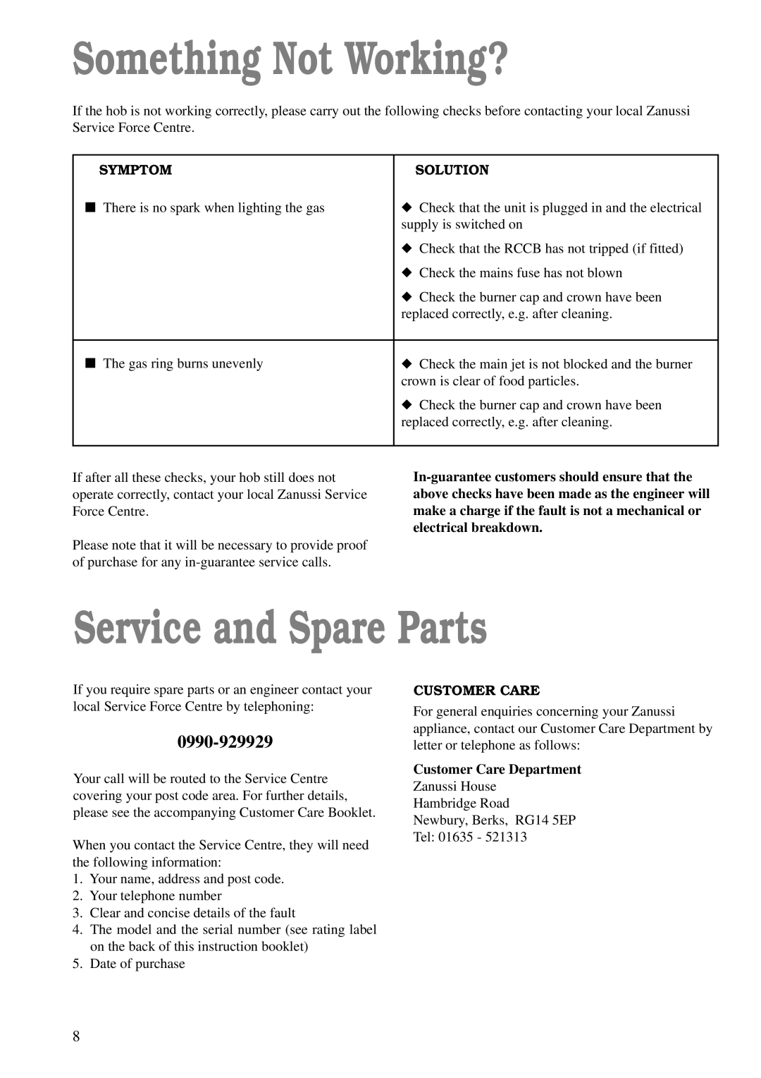 Zanussi ZGF 782 manual Something Not Working?, Service and Spare Parts, Symptom Solution, Customer Care Department 