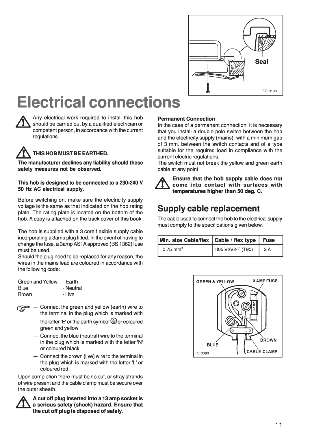Zanussi ZGF 7820 Electrical connections, Supply cable replacement, aSeal, This Hob Must Be Earthed, Permanent Connection 