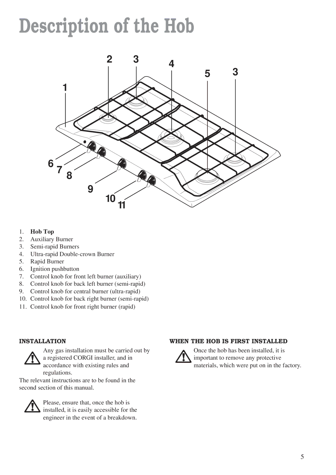 Zanussi ZGF 982 manual Description of the Hob, Hob Top, Installation, When the HOB is First Installed 