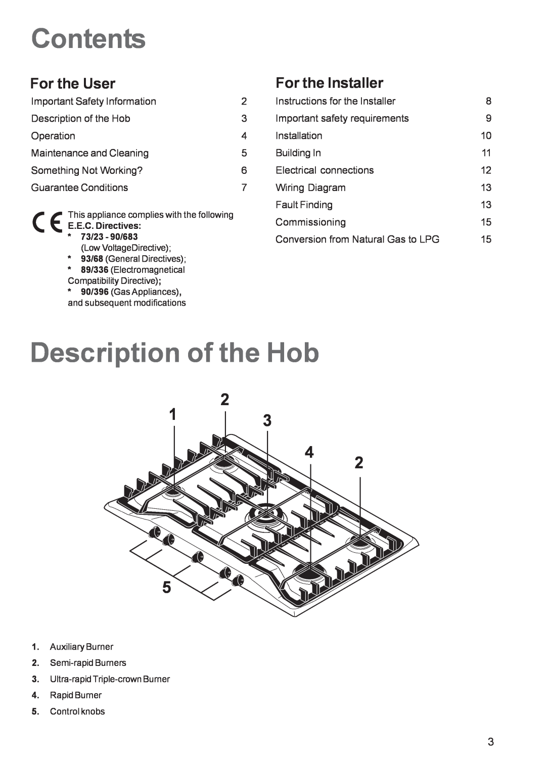 Zanussi ZGF 982 manual Contents, Description of the Hob, For the User, For the Installer 