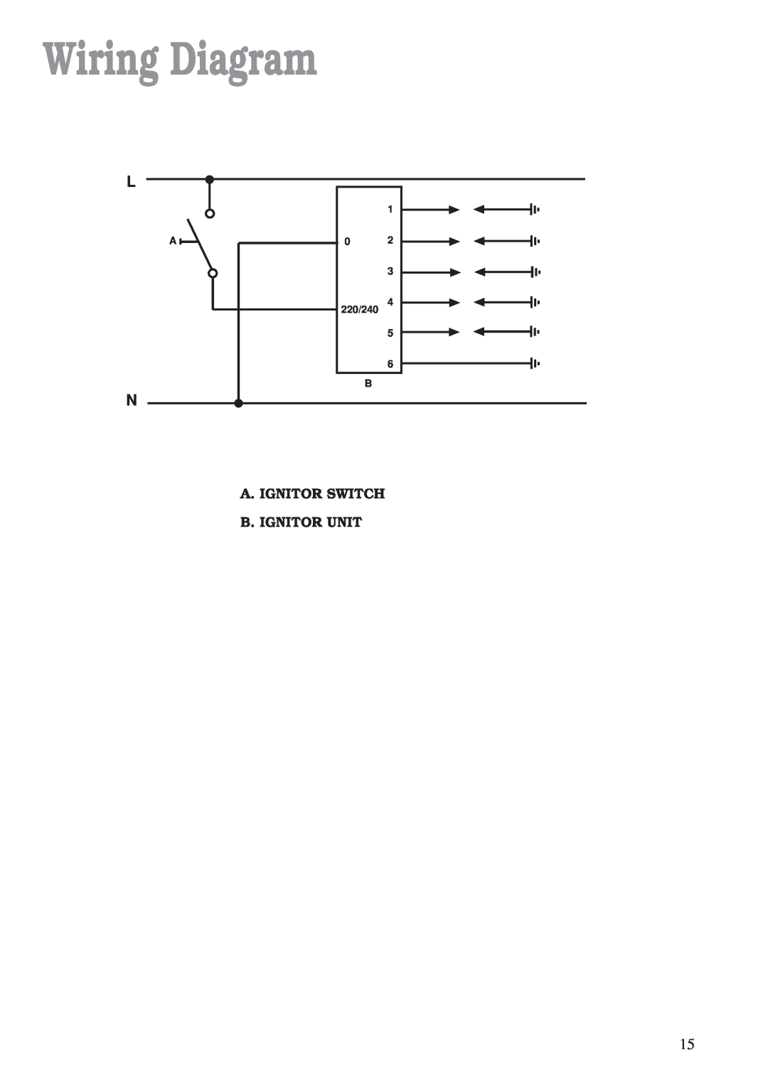 Zanussi ZGF 982 manual Wiring Diagram, A. Ignitor Switch B. Ignitor Unit, 220/240 B 