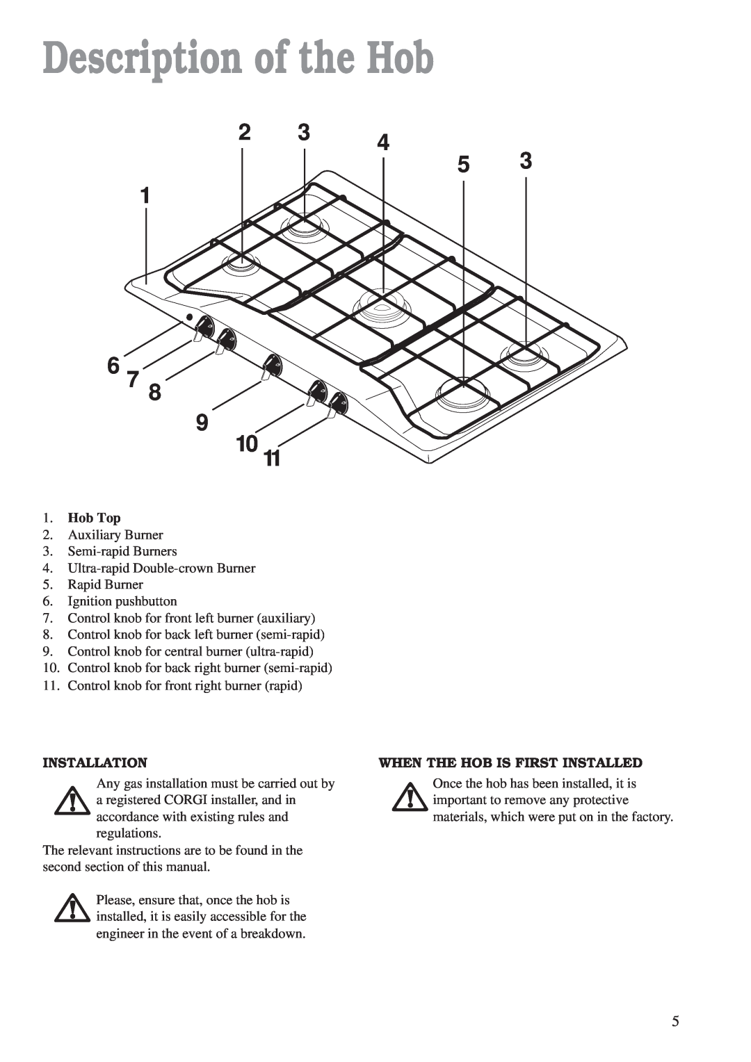 Zanussi ZGF 982 manual Description of the Hob, Hob Top, Installation, When The Hob Is First Installed 