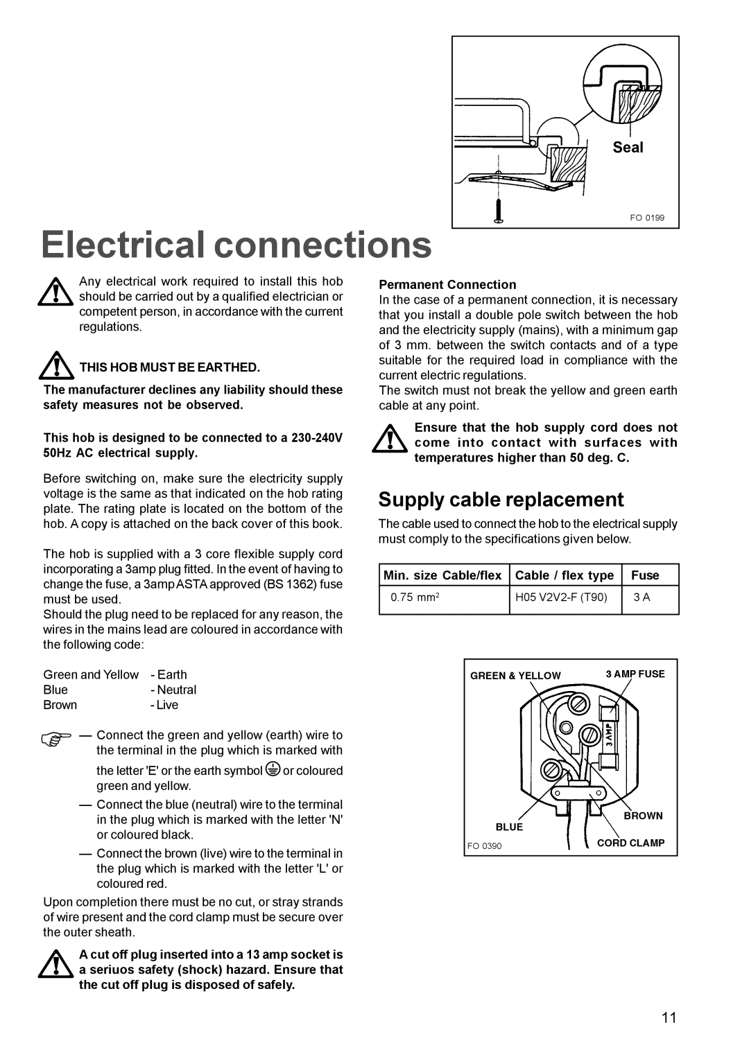 Zanussi ZGF782C manual Electrical connections, Supply cable replacement, This HOB Must be Earthed 