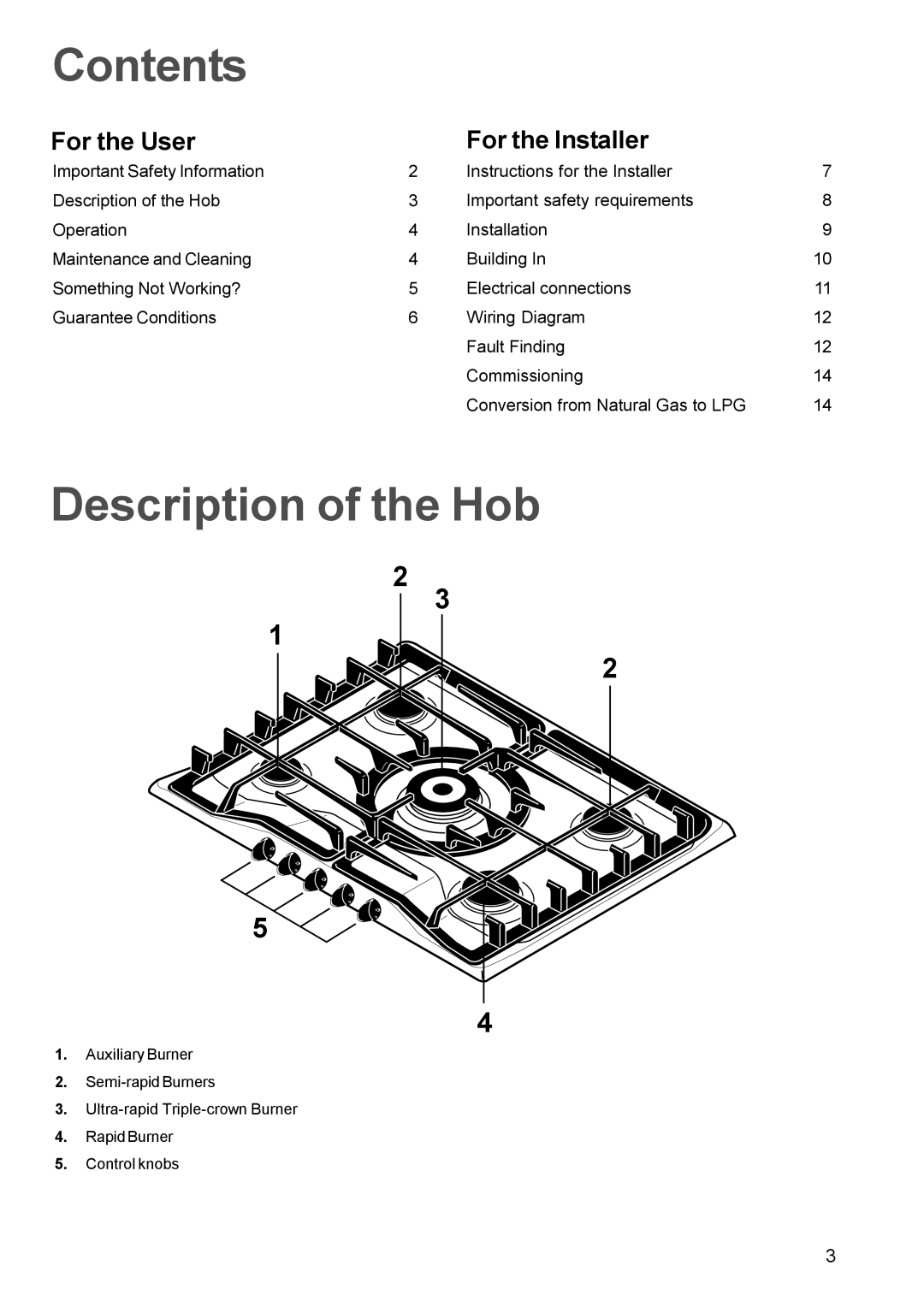 Zanussi ZGF782C manual Contents, Description of the Hob 