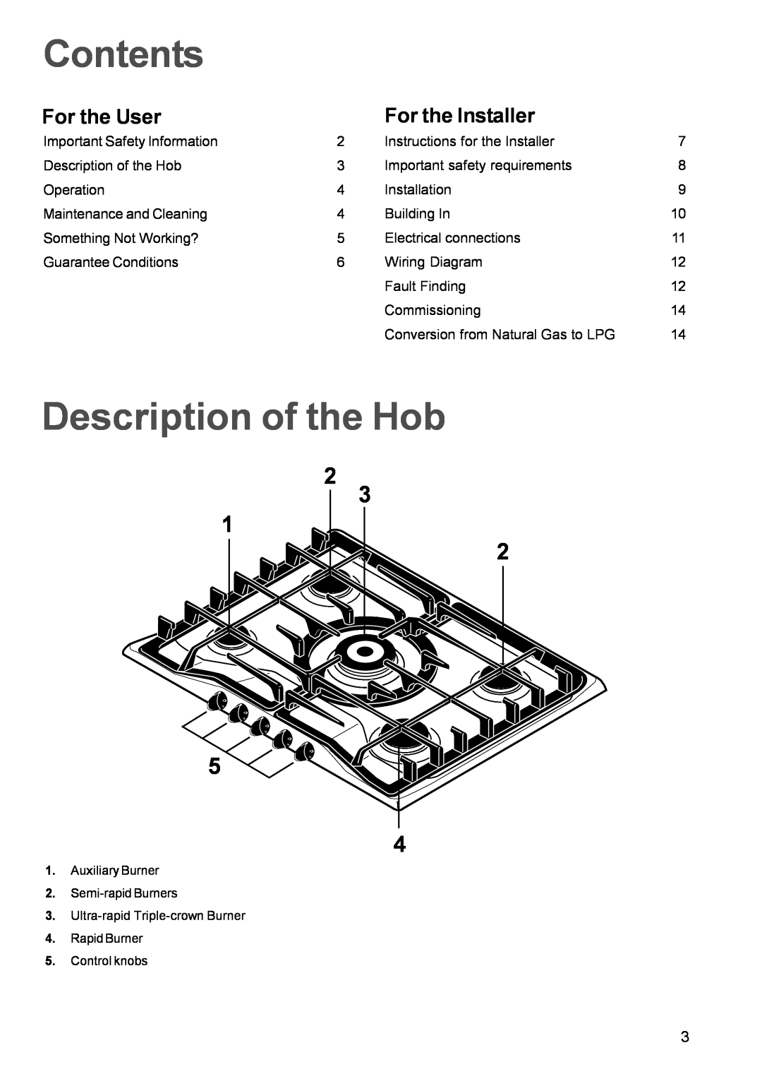 Zanussi ZGF782C manual Contents, Description of the Hob, For the User, For the Installer 