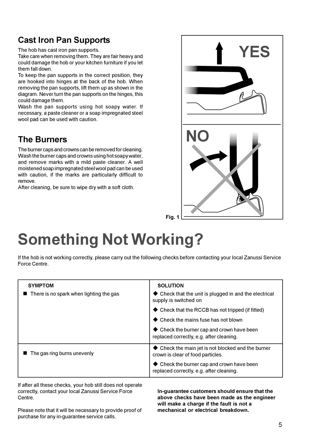 Zanussi ZGF982C manual Something Not Working?, Cast Iron Pan Supports, Burners, Symptom Solution 