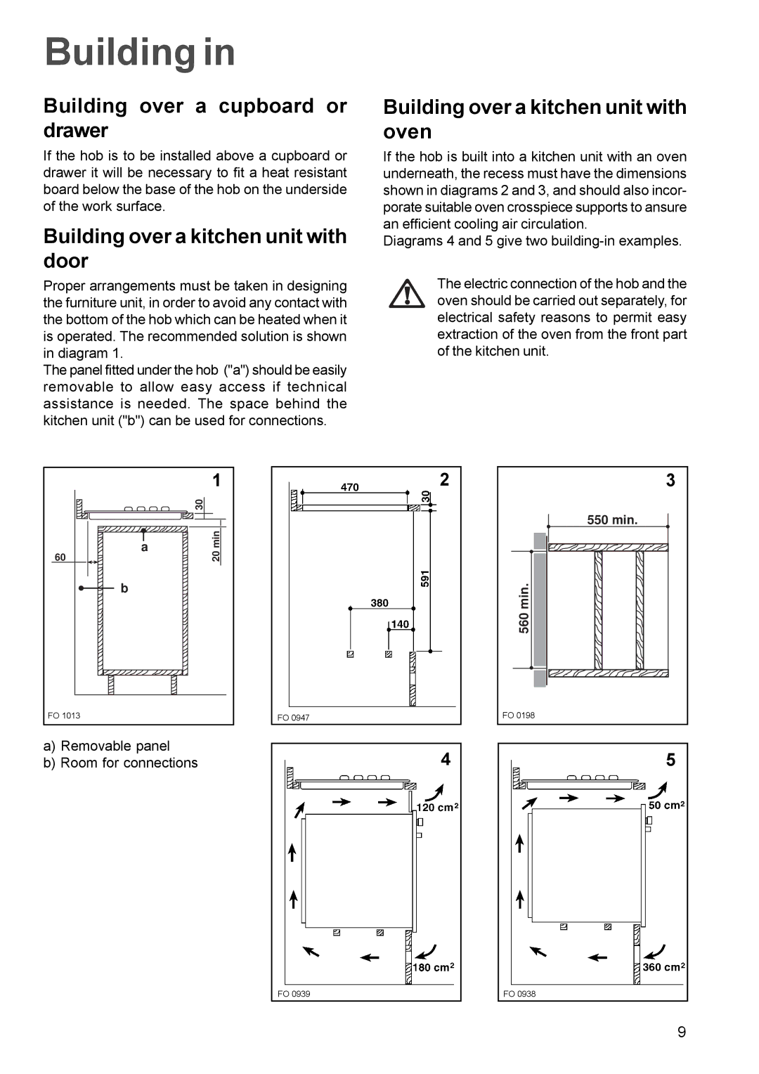 Zanussi ZGG 659 manual Building over a cupboard or drawer, Building over a kitchen unit with door 