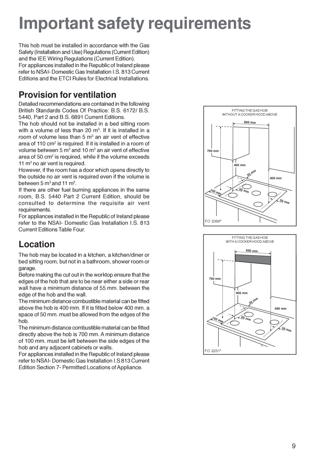 Zanussi ZGG 782 manual Important safety requirements, Provision for ventilation, Location 