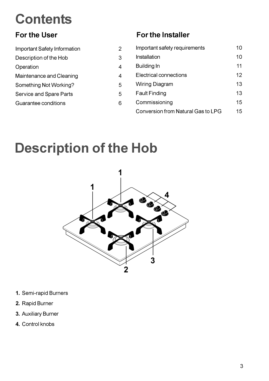 Zanussi ZGG642C manual Contents, Description of the Hob 