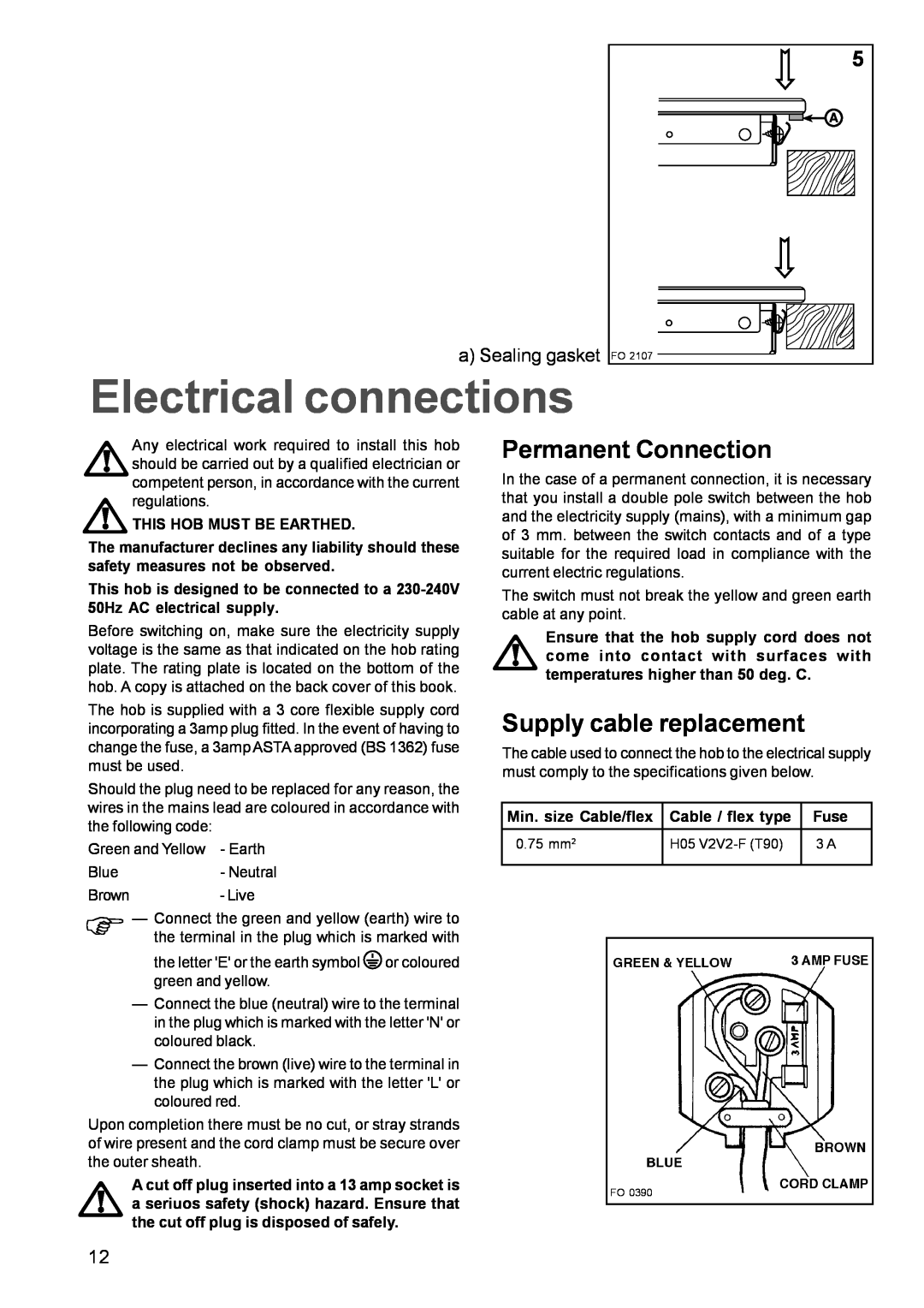 Zanussi ZGG642C manual Electrical connections, Permanent Connection, Supply cable replacement 