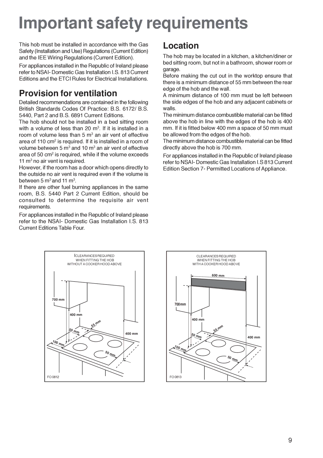 Zanussi ZGL 62 ITX manual Important safety requirements, Provision for ventilation, Location 