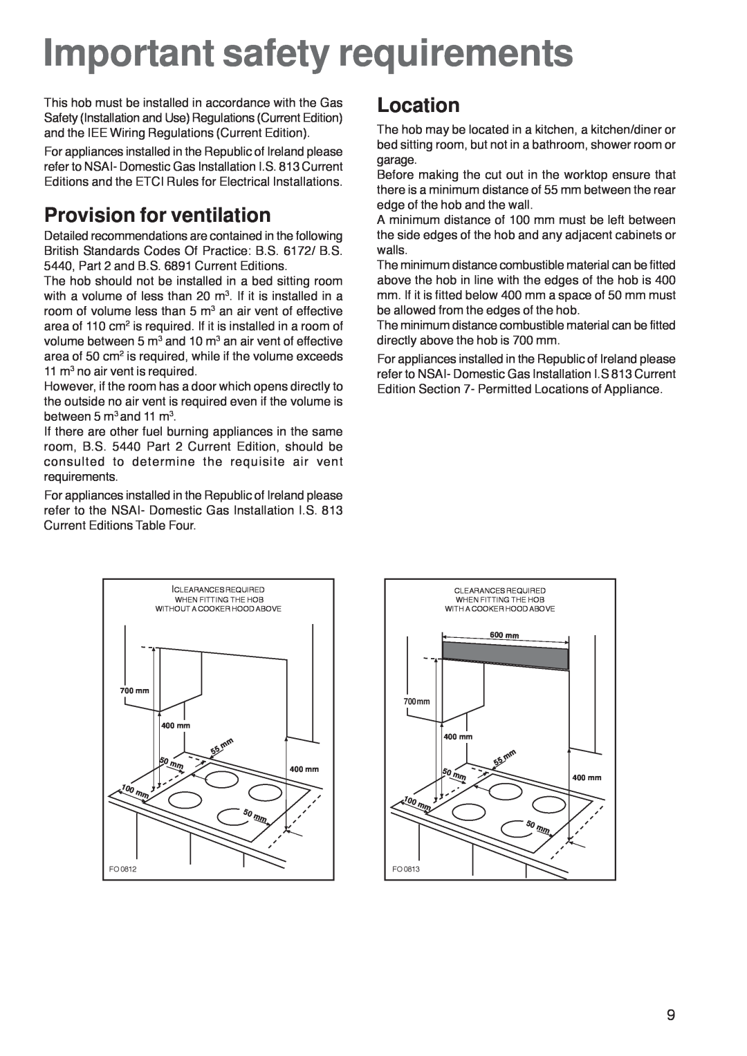 Zanussi ZGL 62 ITX manual Important safety requirements, Provision for ventilation, Location 