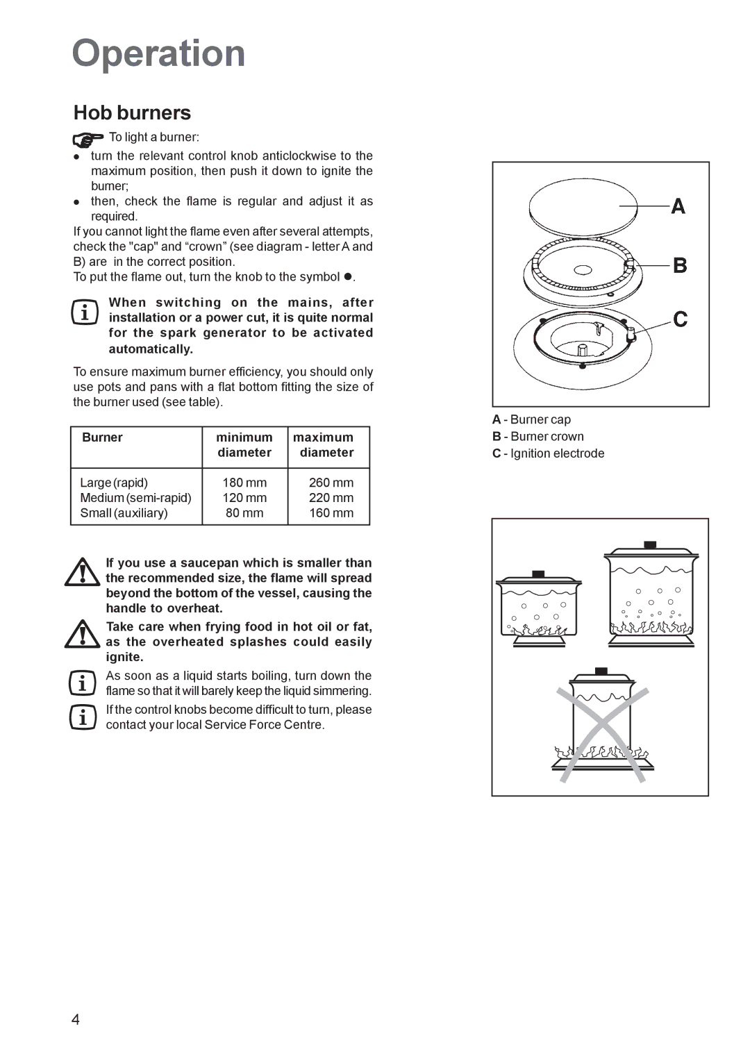 Zanussi ZGL 62 manual Operation, Hob burners, Burner Minimum Maximum Diameter 