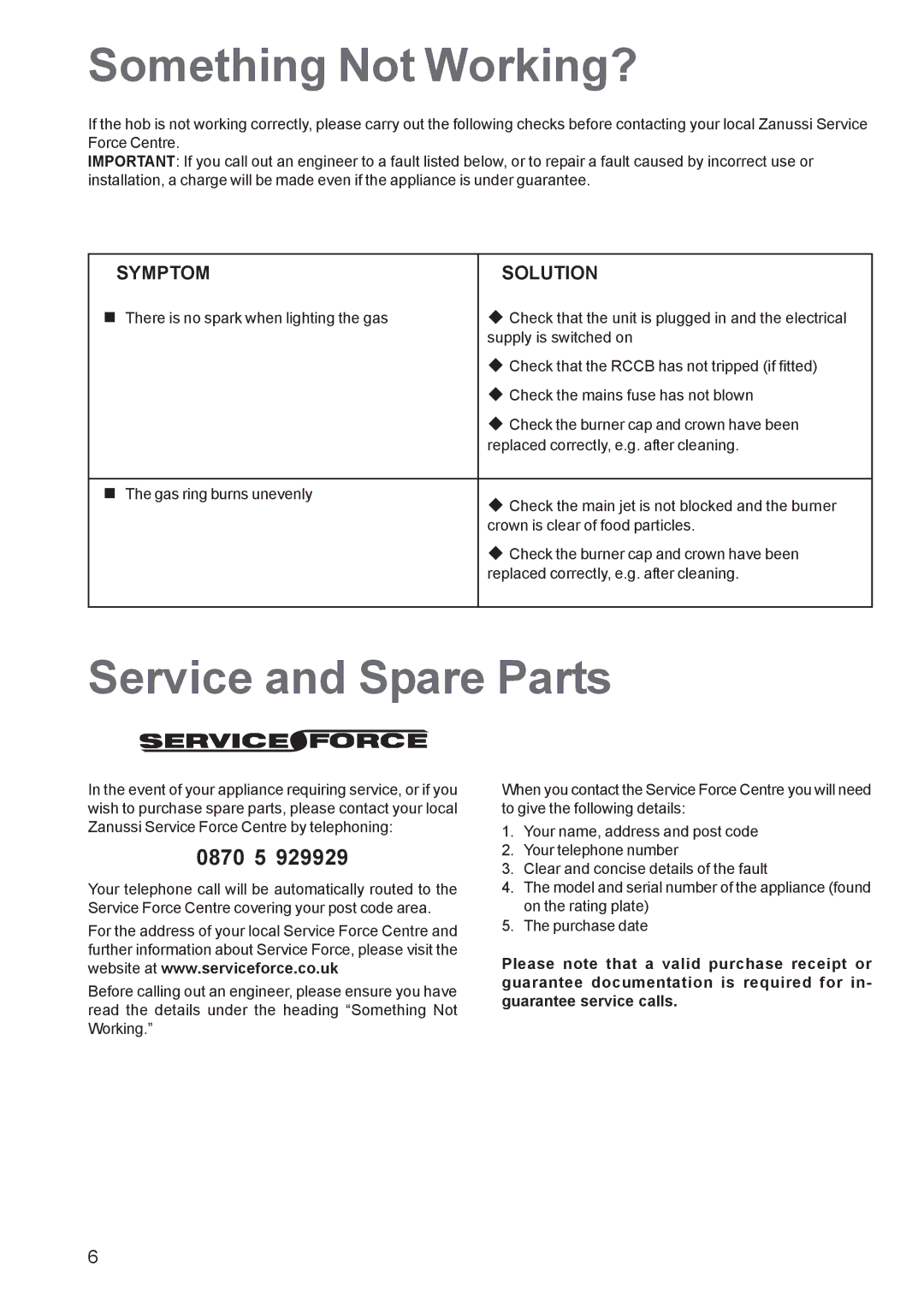 Zanussi ZGL 62 manual Something Not Working?, Service and Spare Parts 