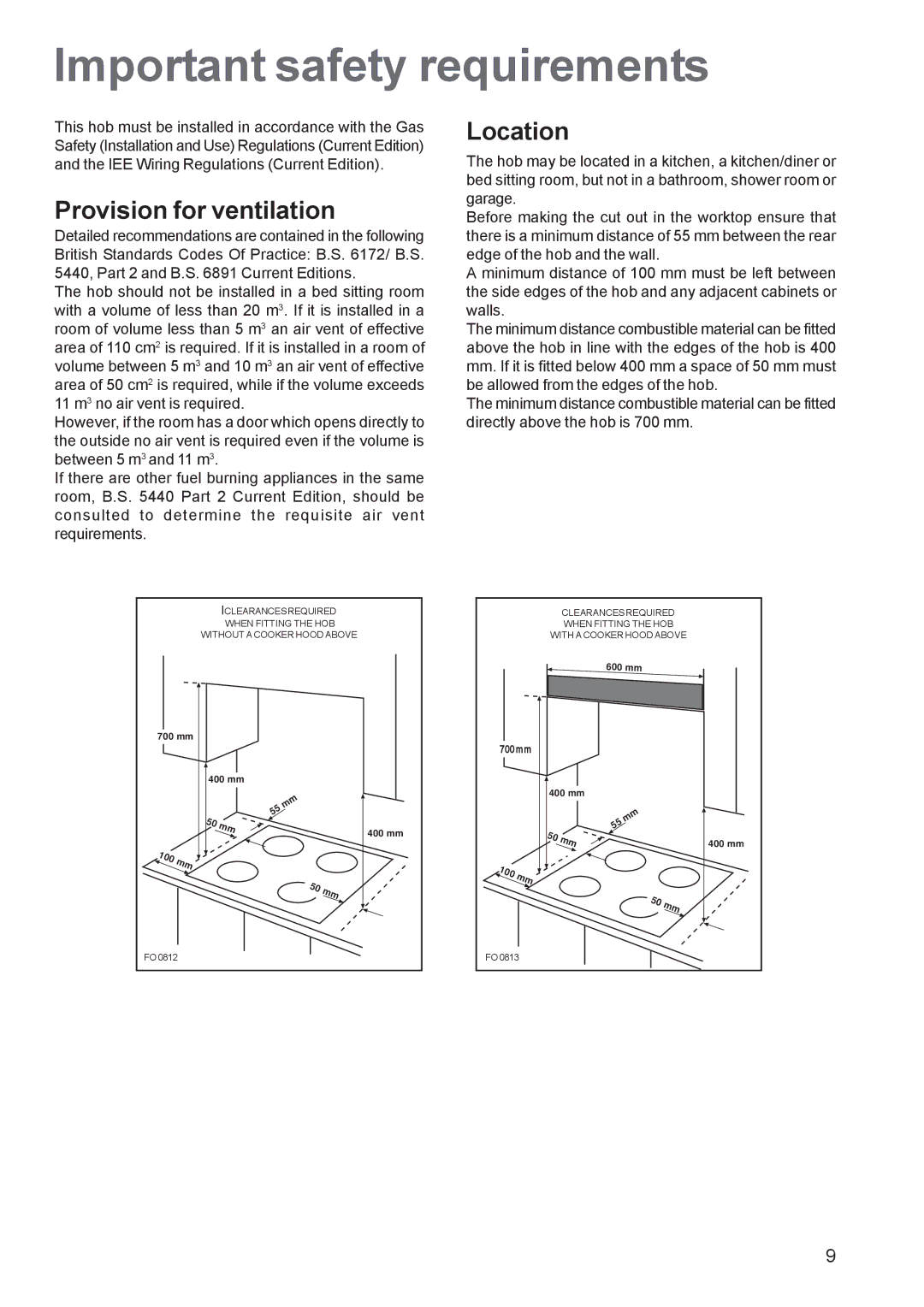 Zanussi ZGL 62 manual Important safety requirements, Provision for ventilation, Location 