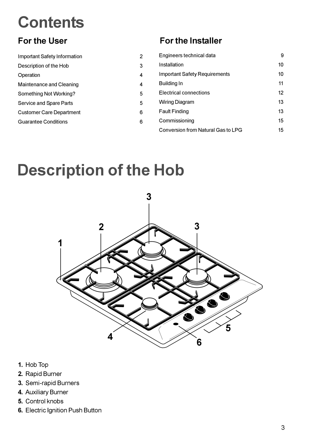 Zanussi ZGL 62 manual Contents, Description of the Hob 