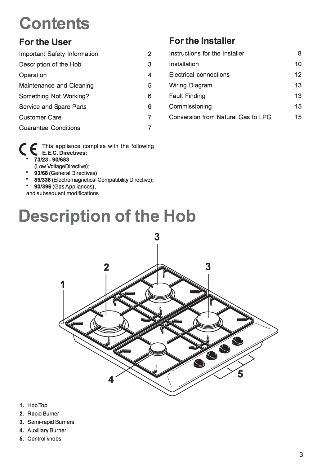 Zanussi ZGL 62 manual Contents, Description of the Hob, For the User, For the Installer 