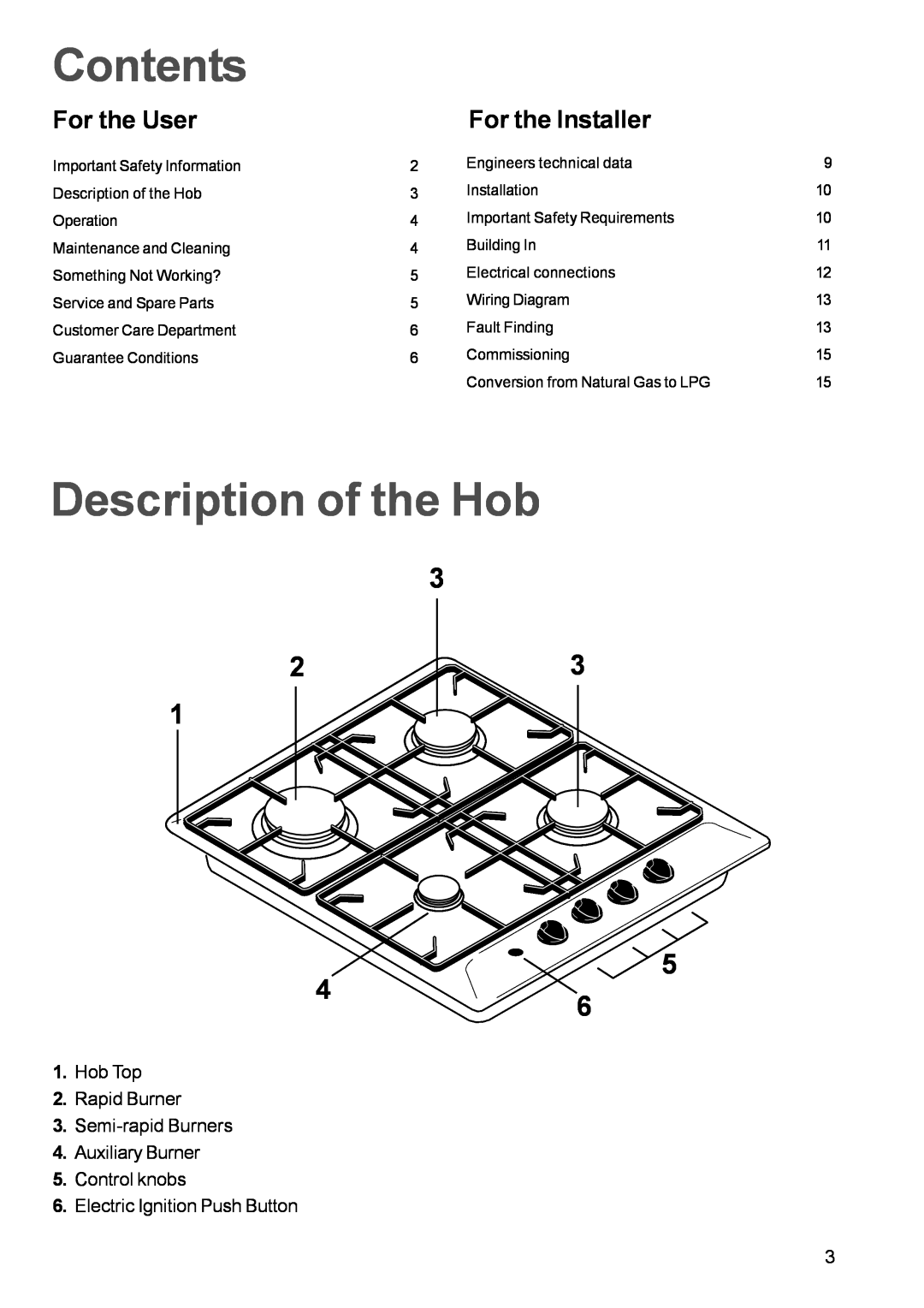 Zanussi ZGL 62 manual Contents, Description of the Hob, For the User, For the Installer, Auxiliary Burner 5.Control knobs 