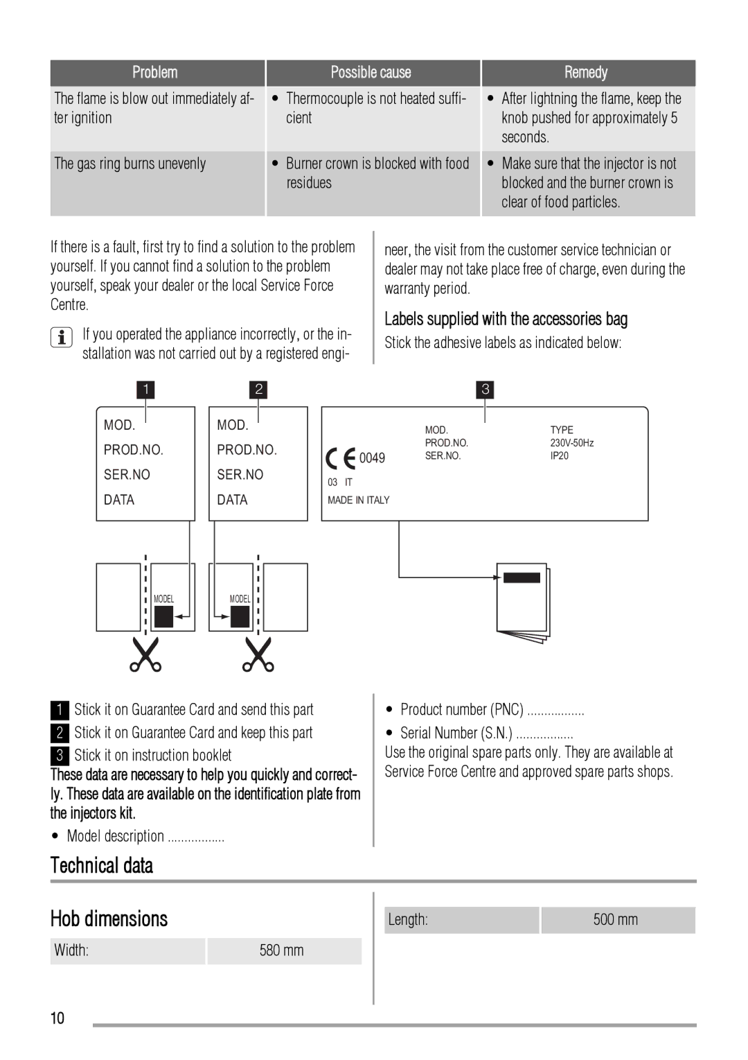 Zanussi ZGL62IT user manual Technical data Hob dimensions, Labels supplied with the accessories bag 