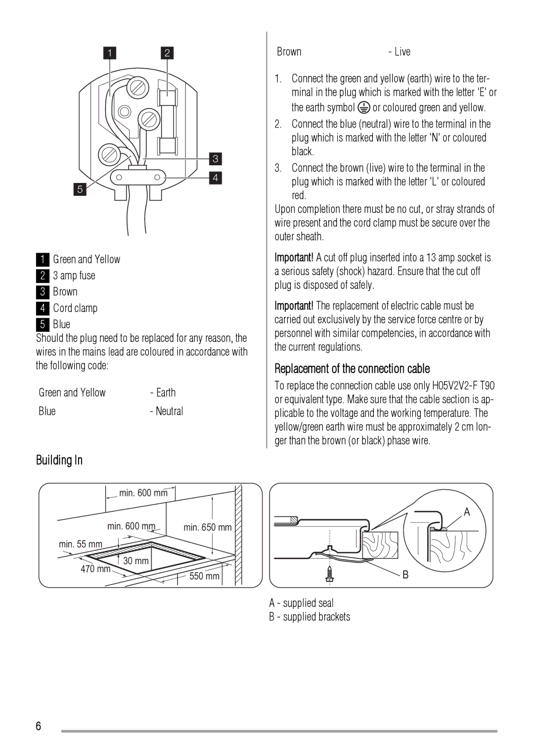 Zanussi ZGL62IT user manual Building, Replacement of the connection cable 