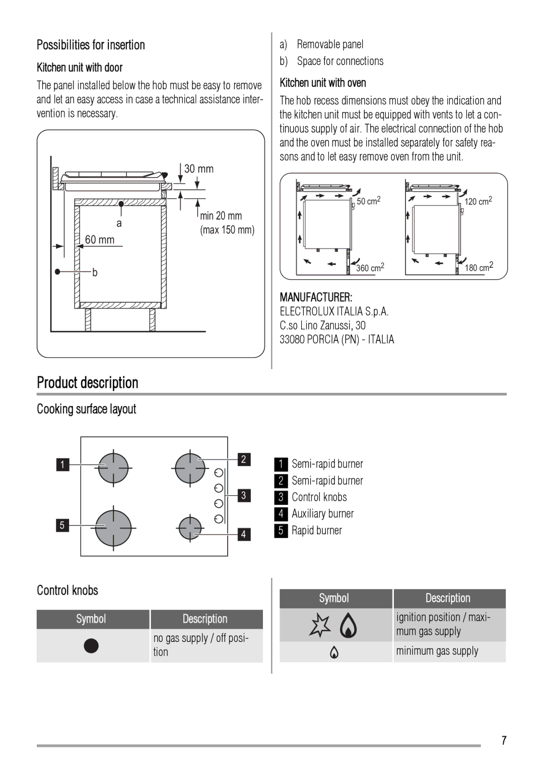 Zanussi ZGL62IT user manual Product description, Possibilities for insertion, Cooking surface layout Control knobs 