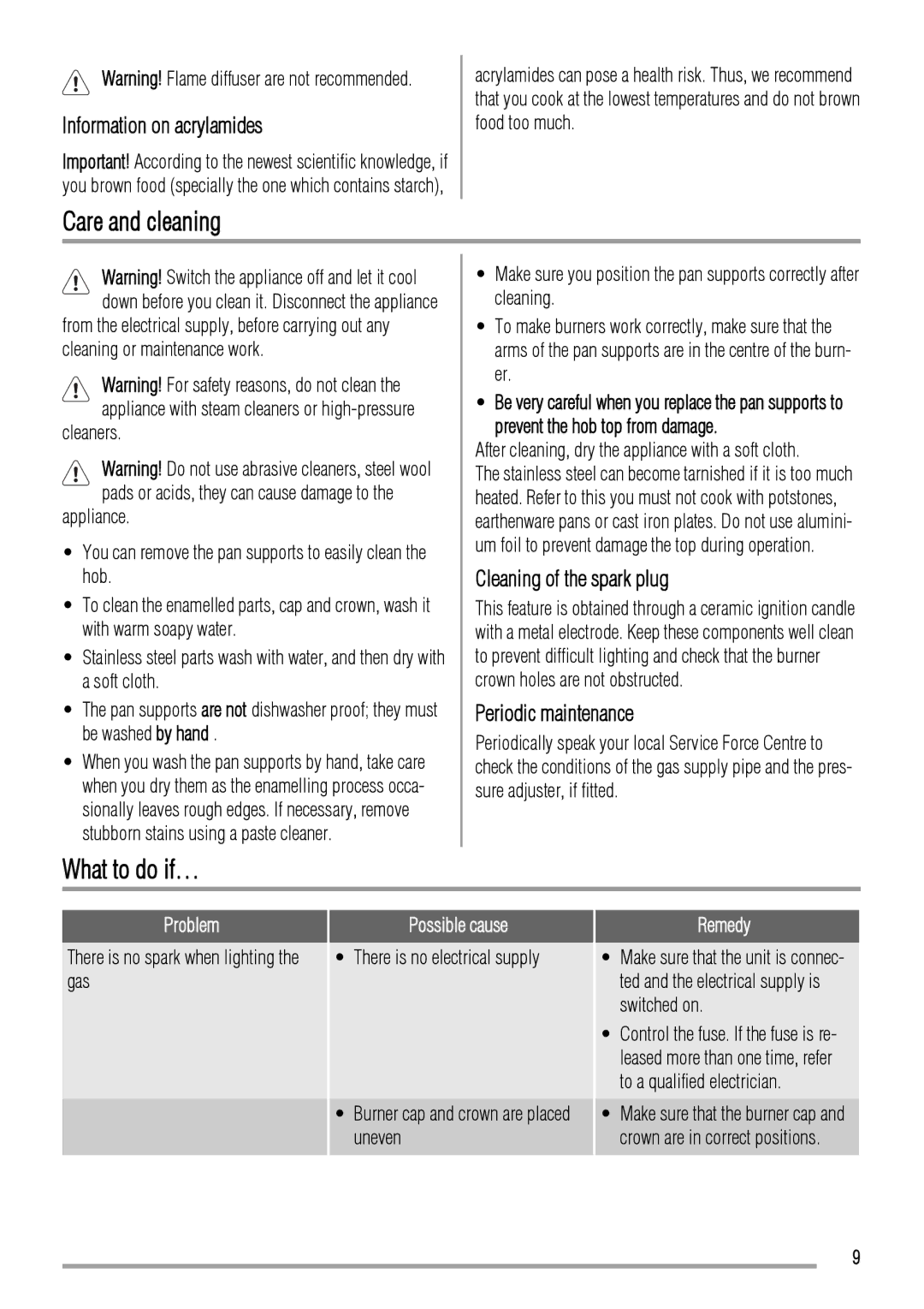 Zanussi ZGL62IT user manual Care and cleaning, What to do if…, Information on acrylamides, Cleaning of the spark plug 