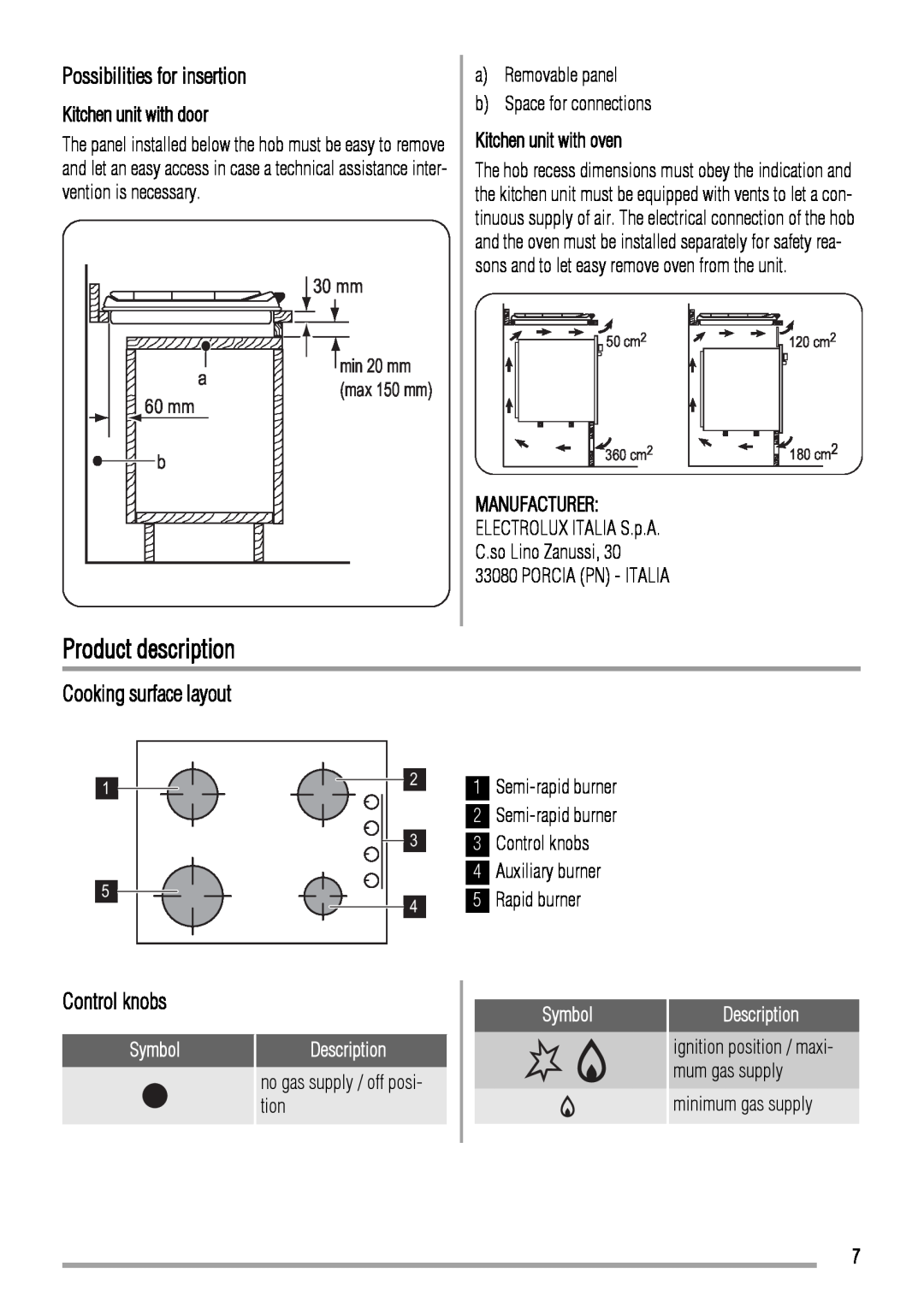 Zanussi ZGL62IT Product description, Possibilities for insertion, Cooking surface layout, Control knobs, Manufacturer 