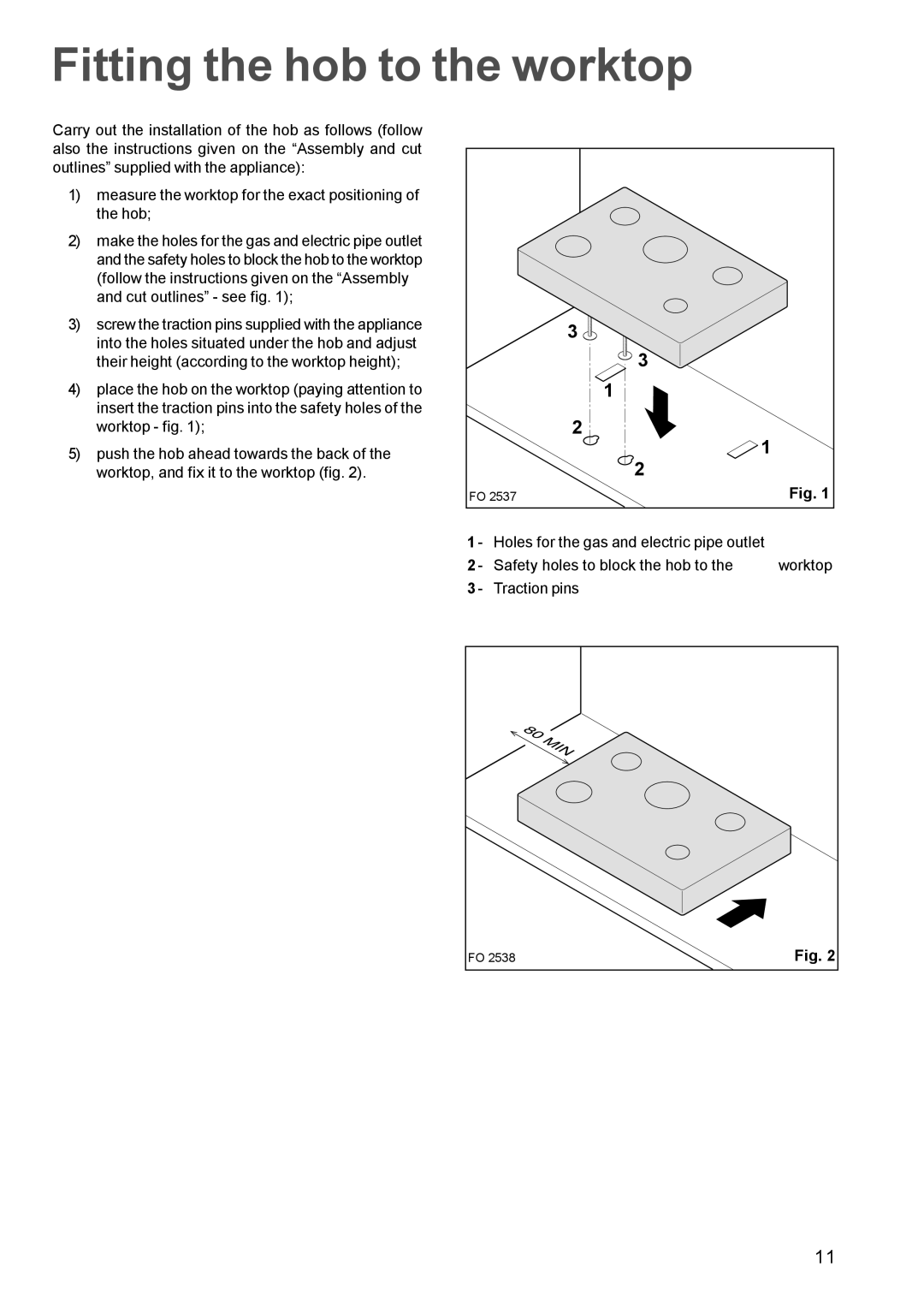 Zanussi ZGP 982 manual Fitting the hob to the worktop 