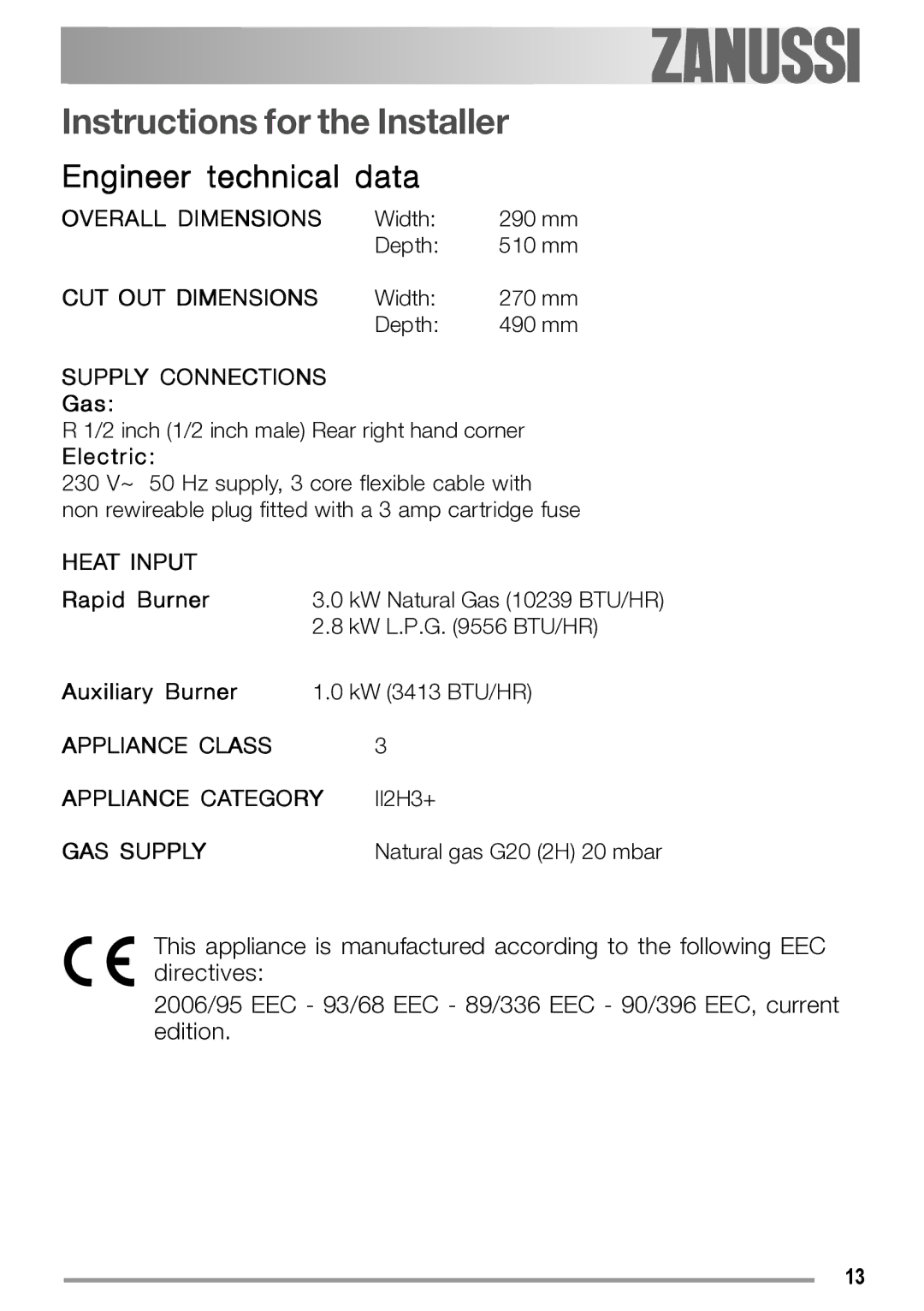 Zanussi ZGS 322 manual Instructions for the Installer, Engineer technical data 