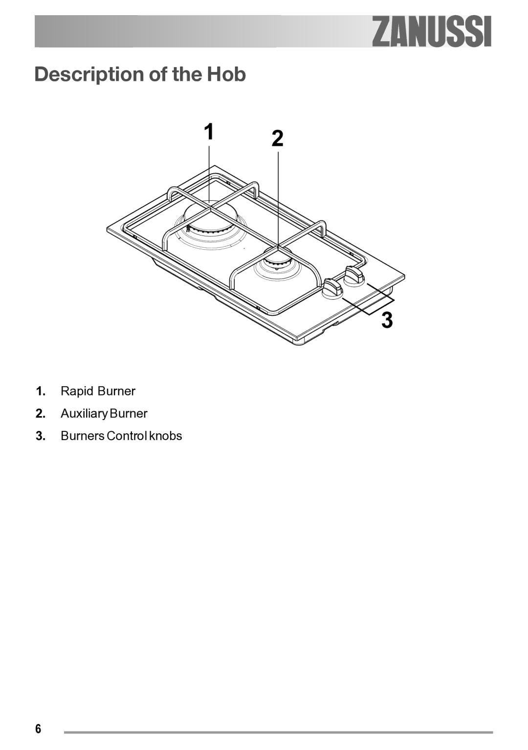 Zanussi ZGS 322 manual Description of the Hob 