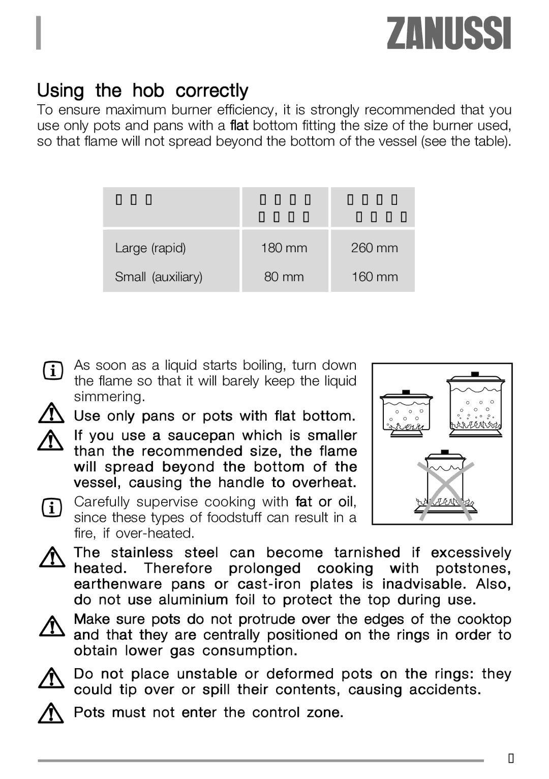 Zanussi ZGS 322 manual Using the hob correctly, Burner Minimum Maximum Diameter 